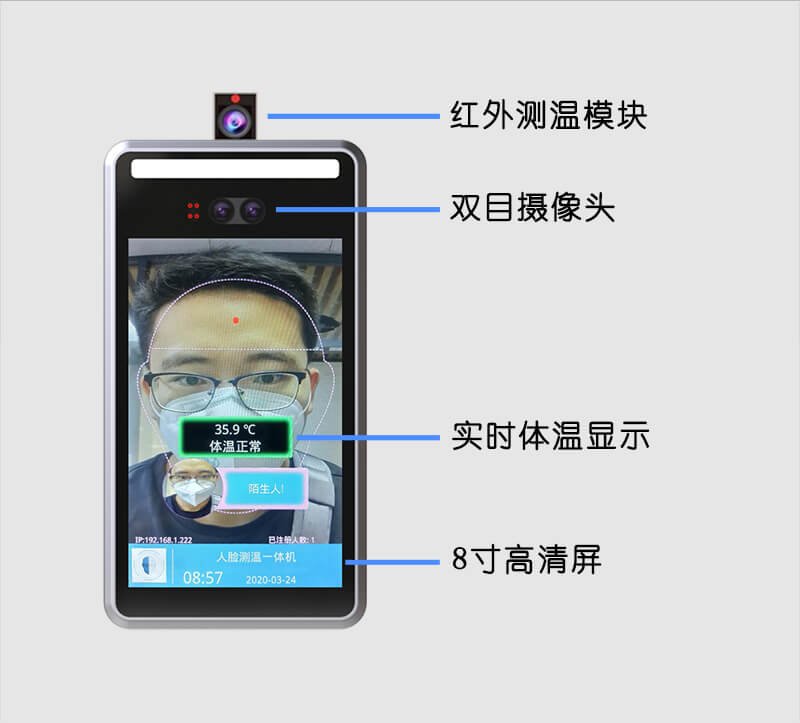 落地式人臉識別測溫一體機 數字時代的健康守門人